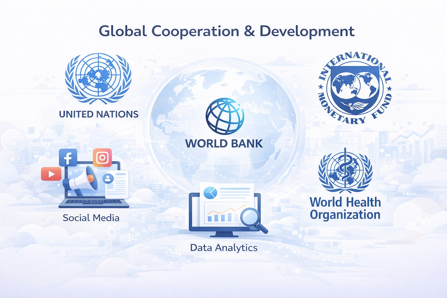 संयुक्त राष्ट्र, विश्व बैंक, IMF, WTO, WHO जैसे प्रमुख अंतर्राष्ट्रीय संगठनों के लोगो का संग्रह - वैश्विक सहयोग और विकास को दर्शाता हुआ